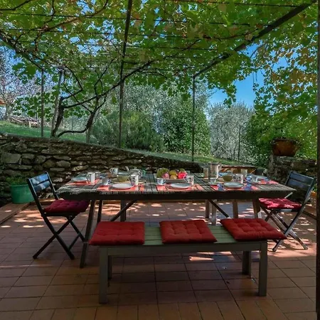 Salve Regina Villa Impruneta